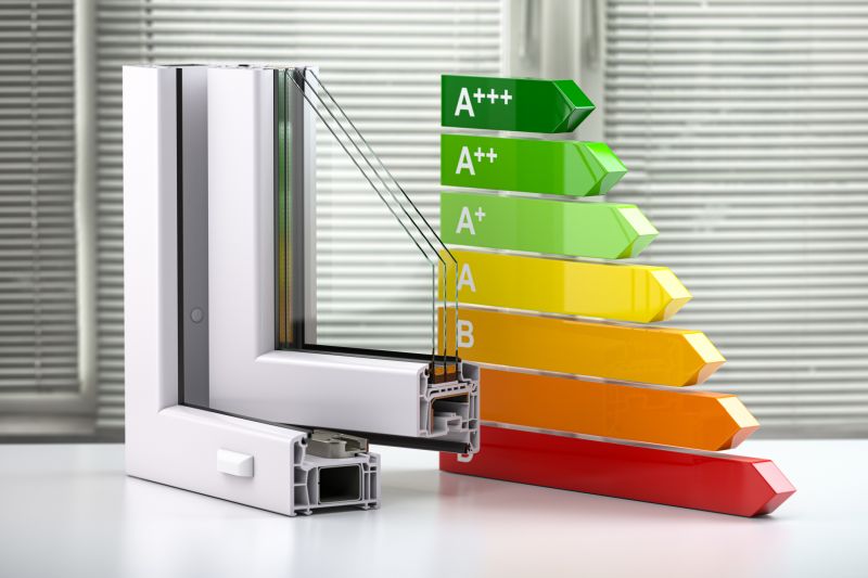 Energy-Efficient Window Services
